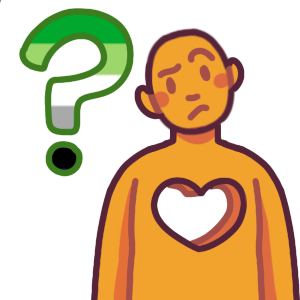a person tilting their head with a confused look. There is a heart shaped hole in their chest, and a large question mark overlaid with the aro flag colors to the side of them.